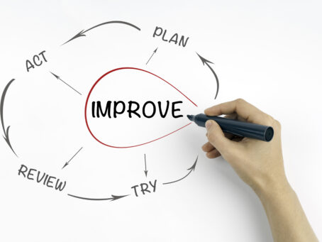 Person writing on whiteboard - IMPROVE in centre circled in red with Review > Try > Plan and Act written in a circle around with arrows connecting them